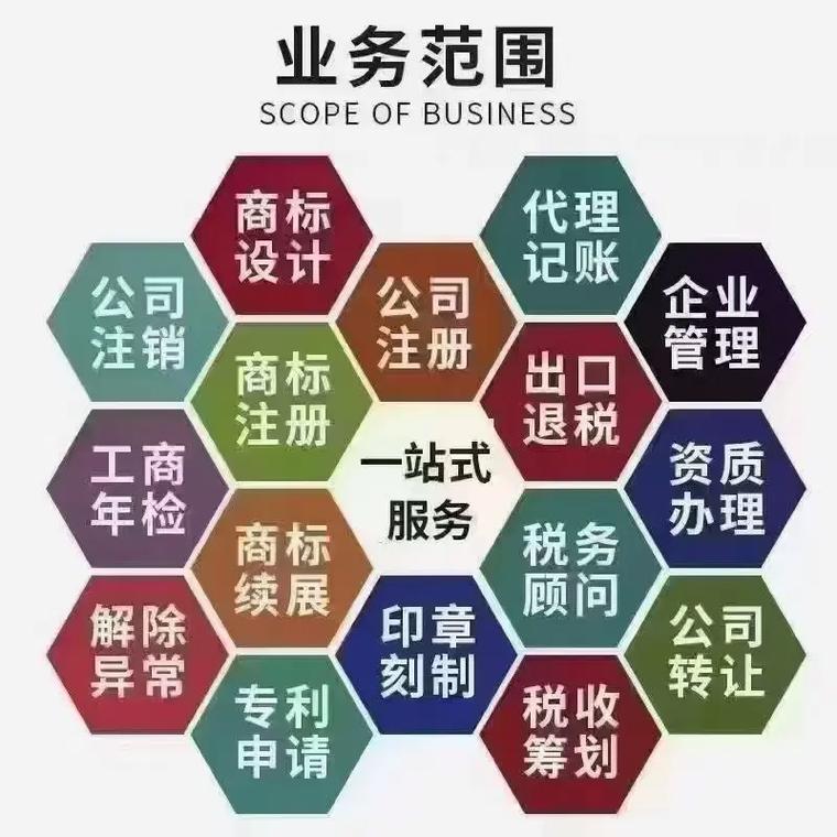 衡阳代理记账
